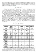 Реферат 'Ģipša apmetumu īpašību salīdzinājums', 3.