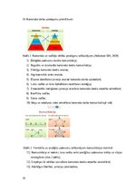 Отчёт по практике 'Prakses atskaite', 19.