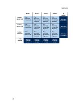 Отчёт по практике 'Prakses atskaite', 24.