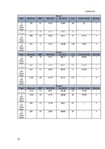 Отчёт по практике 'Prakses atskaite', 26.