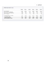 Отчёт по практике 'Prakses atskaite', 28.