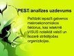 Презентация 'PEST analīze', 4.