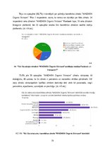 Реферат 'Kursa darbs: Kosmētikas zīmolu “L’OCCITANE” un “MADARA Organic Skincare” identit', 29.