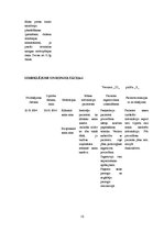 Отчёт по практике 'Aprūpes plāns. Ķīmijterapijas un hematoloģijas nodaļa', 15.