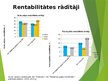 Презентация 'Gaļas pārstrādes uzņēmumu finanšu stāvokļa novērtējums 2019.-2021. gadam', 7.