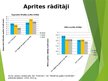 Презентация 'Gaļas pārstrādes uzņēmumu finanšu stāvokļa novērtējums 2019.-2021. gadam', 8.