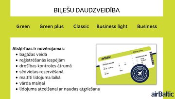 Презентация 'Uz klientu orientētas organizācijas ‘’airBaltic’’ raksturojums', 12.