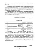 Реферат 'Analītisks izvērtējums par triju Latvijas komercbanku sniegtajiem pakalpojumiem ', 6.