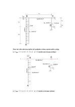 Конспект 'Statiski nenoteicama rāmja aprēķins ar spēku metodi', 3.