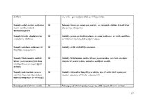 Отчёт по практике 'Pirmsskolas skolotāja pedagoģiskā prakse', 17.