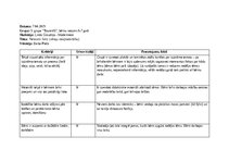 Отчёт по практике 'Pirmsskolas skolotāja pedagoģiskā prakse', 22.