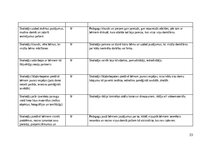 Отчёт по практике 'Pirmsskolas skolotāja pedagoģiskā prakse', 23.
