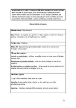 Отчёт по практике 'Pirmsskolas skolotāja pedagoģiskā prakse', 43.