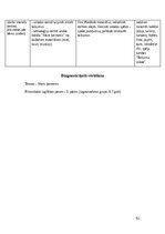 Отчёт по практике 'Pirmsskolas skolotāja pedagoģiskā prakse', 51.