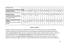 Отчёт по практике 'Pirmsskolas skolotāja pedagoģiskā prakse', 54.