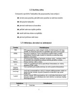 Реферат 'Programmatūras projektējuma apraksts (PPA) Terasejamības rīkam', 5.