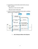 Реферат 'Programmatūras projektējuma apraksts (PPA) Terasejamības rīkam', 14.