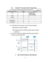 Реферат 'Programmatūras projektējuma apraksts (PPA) Terasejamības rīkam', 15.