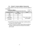 Реферат 'Programmatūras projektējuma apraksts (PPA) Terasejamības rīkam', 16.