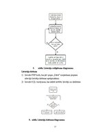 Реферат 'Programmatūras projektējuma apraksts (PPA) Terasejamības rīkam', 17.