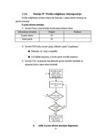 Реферат 'Programmatūras projektējuma apraksts (PPA) Terasejamības rīkam', 18.