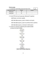 Реферат 'Programmatūras projektējuma apraksts (PPA) Terasejamības rīkam', 19.