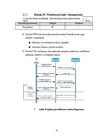 Реферат 'Programmatūras projektējuma apraksts (PPA) Terasejamības rīkam', 20.