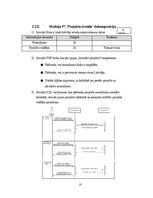 Реферат 'Programmatūras projektējuma apraksts (PPA) Terasejamības rīkam', 21.