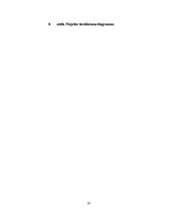 Реферат 'Programmatūras projektējuma apraksts (PPA) Terasejamības rīkam', 22.