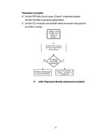 Реферат 'Programmatūras projektējuma apraksts (PPA) Terasejamības rīkam', 27.