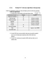 Реферат 'Programmatūras projektējuma apraksts (PPA) Terasejamības rīkam', 30.