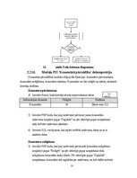 Реферат 'Programmatūras projektējuma apraksts (PPA) Terasejamības rīkam', 33.