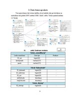 Реферат 'Programmatūras projektējuma apraksts (PPA) Terasejamības rīkam', 35.