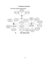 Реферат 'Programmatūras projektējuma apraksts (PPA) Terasejamības rīkam', 39.
