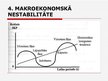 Презентация 'Makroekonomikas nestabilitāte', 5.