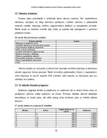 Бизнес план 'E-rēķinu un digitālās dokumentu aprites ieviešanas pakalpojuma biznesa plāns maz', 18.