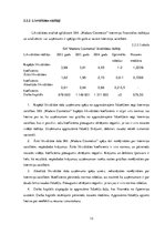 Реферат 'Finanšu analīze uzņēmumam SIA "Madara Cosmetics"', 13.