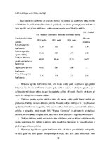 Реферат 'Finanšu analīze uzņēmumam SIA "Madara Cosmetics"', 14.