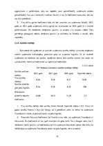 Реферат 'Finanšu analīze uzņēmumam SIA "Madara Cosmetics"', 15.
