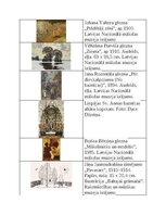 Конспект 'Latvijas kultūras kanons', 3.