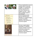 Конспект 'Latvijas kultūras kanons', 11.