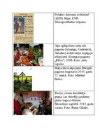 Конспект 'Latvijas kultūras kanons', 12.