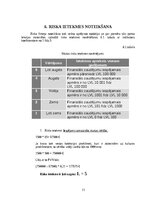 Реферат 'Preču grupas “mākslas darbi, kolekciju priekšmeti un senlietas” risku novērtēšan', 11.