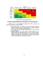 Реферат 'Preču grupas “mākslas darbi, kolekciju priekšmeti un senlietas” risku novērtēšan', 14.