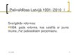 Презентация 'Latvijas administratīvi teritoriālais iedalījums', 9.