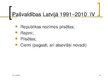 Презентация 'Latvijas administratīvi teritoriālais iedalījums', 12.