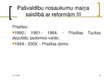 Презентация 'Latvijas administratīvi teritoriālais iedalījums', 16.