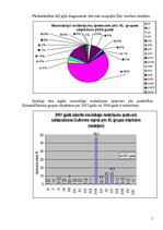 Реферат 'Reģistrēto noziedzības nodarījuma skaita dinamika Gulbenes rajonā 2005.-2008.gad', 5.