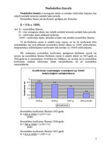 Реферат 'Reģistrēto noziedzības nodarījuma skaita dinamika Gulbenes rajonā 2005.-2008.gad', 8.