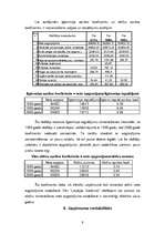 Реферат 'Finanšu analīze SIA "Liepājas Gardums"', 9.
